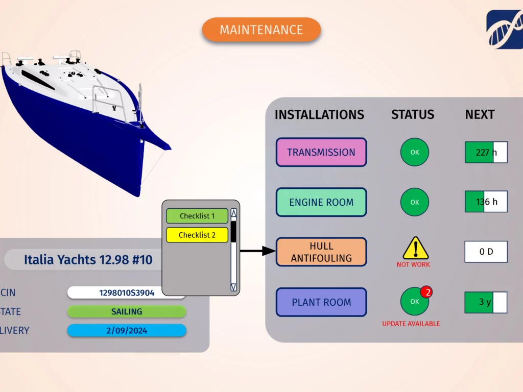 P2M rivoluziona la nautica con GeneSys: tracciabilità digitale e stampa 3D per una gestione efficiente e sostenibile.