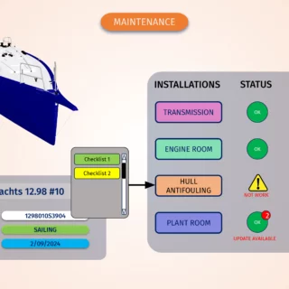 P2M rivoluziona la nautica con GeneSys: tracciabilità digitale e stampa 3D per una gestione efficiente e sostenibile.