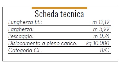 scheda tecnica Nerea