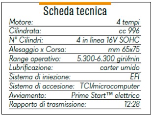 Yamaha scheda tecnica